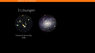 plan code build test release deploy operate
Dokumenten-
management
Projekt-
management
Code Review
Versions-
verwaltung
Gitblit
Build Continuous
Integration
Release HelpdeskDeploy
Webanalyse
Log-Management
& Analyse
cusy Lifecycle Werkzeuge
Funktionen der Tools und die DevOps Toolchain
 