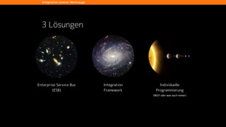 Glaskugel
• cusy wird ein erfolgreiches Startup ;-)
• Weitere Integration: SSO, Look-n-Feel
• Weitere Tools: Gerrit Code Reviews, Jira 
Euer Kunden-Wunsch?
 