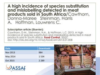 Date Downloads
Nov 2013 984
May 2014 1 534
Oct 2015 2 289
 