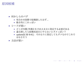 原因候補
何かしらのバグ
型合わせ段階で結構潰したはず...
動き的にこれっぽい
シードが悪い
どこが内側/外側かを予め大まかに指定する必要がある
論文探したら結構真面目にやらないとダメっぽい？
update(8/30 9:41) : それなりに指定してもダメなのでこれで
はなさそう
方法が悪い
 