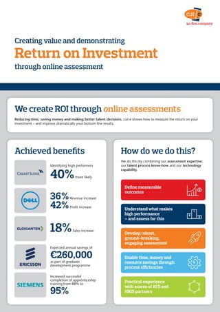 Achieved beneﬁts How do we do this?
We do this by combining our assessment expertise,
our talent process know-how and our technology
capability.
Creating value and demonstrating
Return on Investment
through online assessment
We create ROI through online assessments
Reducing time, saving money and making better talent decisions. cut-e knows how to measure the return on your
investment – and improve dramatically your bottom line results.
Deﬁne measurable
outcomes
Identifying high performers
40%more likely
36%Revenue increase
42%Profit increase
18%Sales increase
Expected annual savings of
€260,000as part of graduate
development programme
Increased successful
completion of apprenticeship
training from 88% to
95%
Understand what makes
high performance
– and assess for this
Develop robust,
ground-breaking,
engaging assessment
Enable time, money and
resource savings through
process eﬃciencies
Practical experience
with scores of ATS and
HRIS partners
 