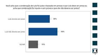 12
Você acha que a condenação de Lula foi justa e baseada em provas e que Lula deve ser preso ou
acha que condenação foi injusta e sem provas e que ele não deveria ser preso?
 