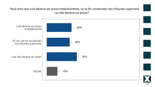 14
Você acha que Lula deveria ser preso imediatamente, só se for condenado nos tribunais superiores
ou não deveria ser preso?
 