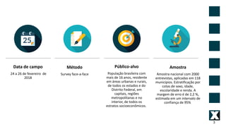 3
Data de campo
24 a 26 de fevereiro de
2018
Método
Survey face-a-face
Público-alvo
População brasileira com
mais de 16 anos, residente
em áreas urbanas e rurais,
de todos os estados e do
Distrito Federal, em
capitais, regiões
metropolitanas e no
interior, de todos os
estratos socioeconômicos.
Amostra
Amostra nacional com 2000
entrevistas, aplicadas em 118
municípios. Estratificação por
cotas de sexo, idade,
escolaridade e renda. A
margem de erro é de 2,2 %,
estimada em um intervalo de
confiança de 95%
 