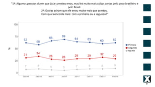 9
"1ª: Algumas pessoas dizem que Lula cometeu erros, mas fez muito mais coisas certas pelo povo brasileiro e
pelo Brasil.
2ª: Outras acham que ele errou muito mais que acertou.
Com qual concorda mais: com a primeira ou a segunda?"
 