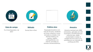3
Data de campo
9 a 12 de Dezembro de
2017
Método
Survey face-a-face
Público-alvo
População brasileira com
mais de 16 anos...