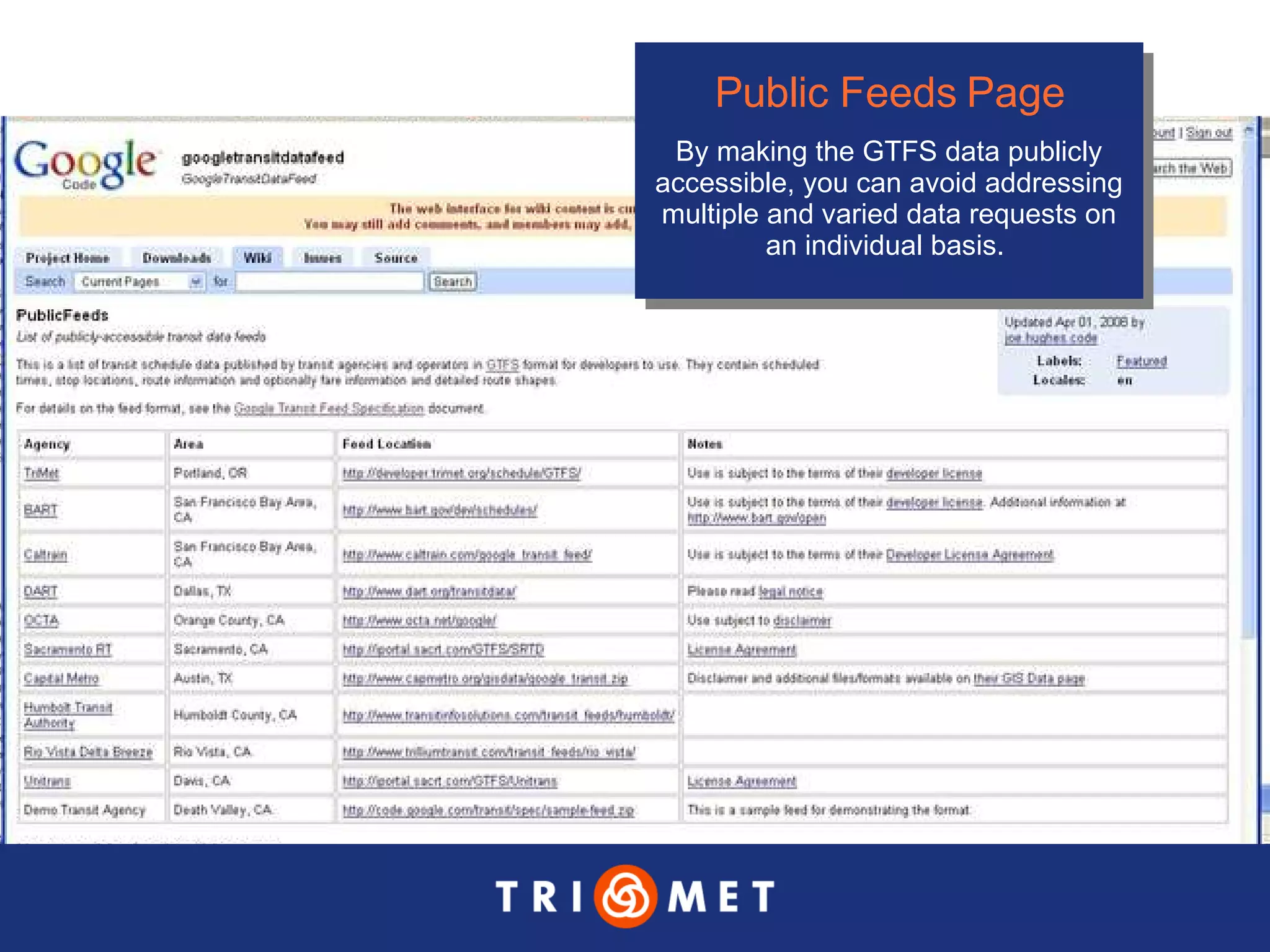Public Feeds Page By making the GTFS data publicly accessible, you can avoid addressing multiple and varied data requests on an individual basis.  