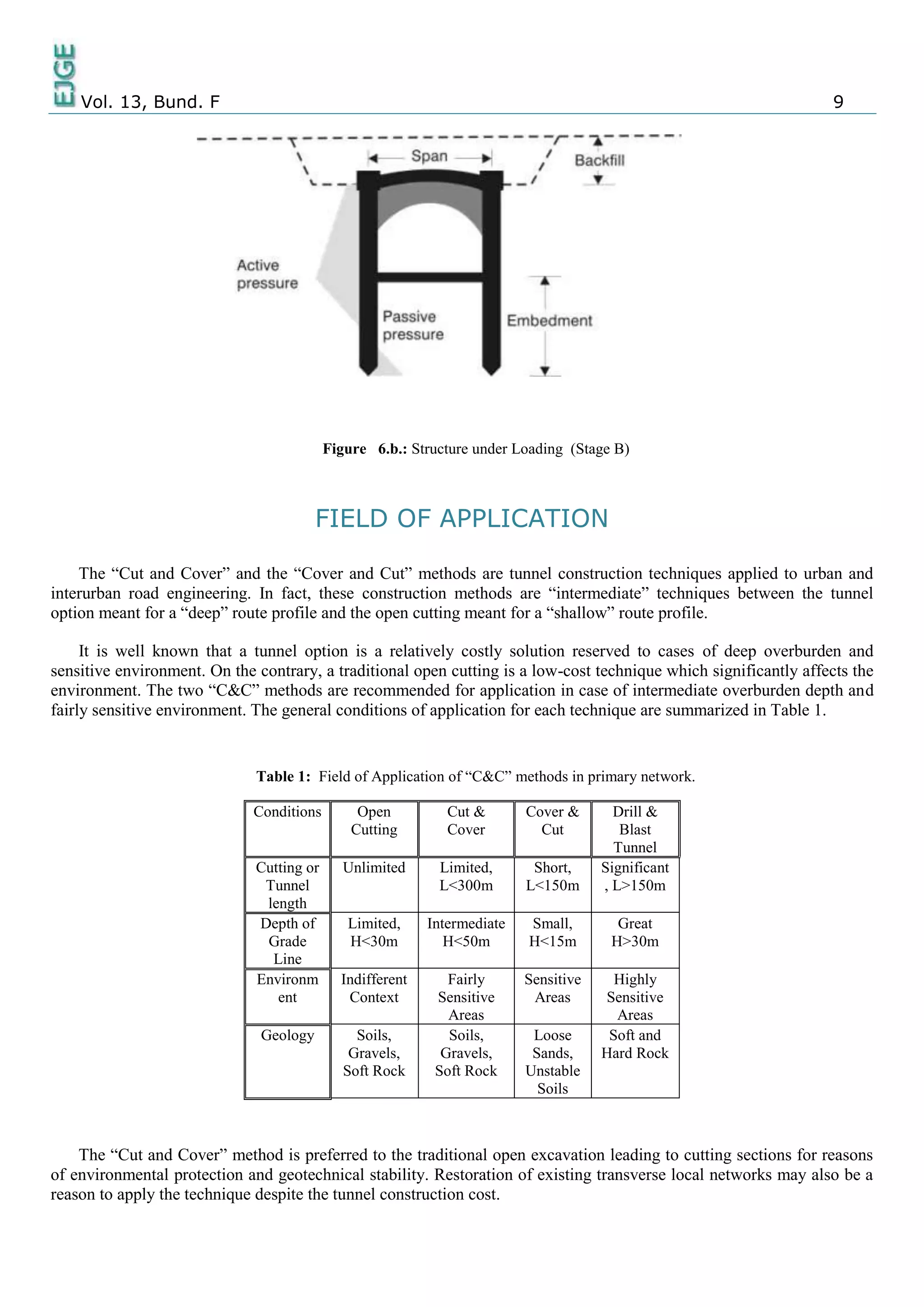 Vol. 13, Bund. F 9
Figure 6.b.: Structure under Loading (Stage B)
FIELD OF APPLICATION
The “Cut and Cover” and the “Cover and Cut” methods are tunnel construction techniques applied to urban and
interurban road engineering. In fact, these construction methods are “intermediate” techniques between the tunnel
option meant for a “deep” route profile and the open cutting meant for a “shallow” route profile.
It is well known that a tunnel option is a relatively costly solution reserved to cases of deep overburden and
sensitive environment. On the contrary, a traditional open cutting is a low-cost technique which significantly affects the
environment. The two “C&C” methods are recommended for application in case of intermediate overburden depth and
fairly sensitive environment. The general conditions of application for each technique are summarized in Table 1.
Table 1: Field of Application of “C&C” methods in primary network.
Conditions Open
Cutting
Cut &
Cover
Cover &
Cut
Drill &
Blast
Tunnel
Cutting or
Tunnel
length
Unlimited Limited,
L<300m
Short,
L<150m
Significant
, L>150m
Depth of
Grade
Line
Limited,
H<30m
Intermediate
H<50m
Small,
H<15m
Great
H>30m
Environm
ent
Indifferent
Context
Fairly
Sensitive
Areas
Sensitive
Areas
Highly
Sensitive
Areas
Geology Soils,
Gravels,
Soft Rock
Soils,
Gravels,
Soft Rock
Loose
Sands,
Unstable
Soils
Soft and
Hard Rock
The “Cut and Cover” method is preferred to the traditional open excavation leading to cutting sections for reasons
of environmental protection and geotechnical stability. Restoration of existing transverse local networks may also be a
reason to apply the technique despite the tunnel construction cost.
 