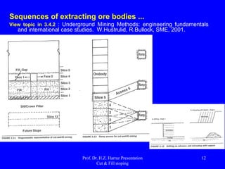 The workers perform all the activities of the production
cycle in the newly opened roof of stope. So, for the
method to be successful, one must control the behavior
of the rock on the outskirts of the stope. This is done in
several ways: by controlling the dismantling of the roof,
using reinforcement / support for openings and using
the stope backfill.
Use of roof
bolts in C & F
Prof. Dr. H.Z. Harraz Presentation
Cut & Fill stoping
12
 