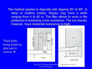 Sequences of extracting ore bodies ...
View topic in 3.4.2 : Underground Mining Methods: engineering fundamentals
and international case studies. W.Hustrulid, R.Bullock, SME, 2001.
Prof. Dr. H.Z. Harraz Presentation
Cut & Fill stoping
15
 