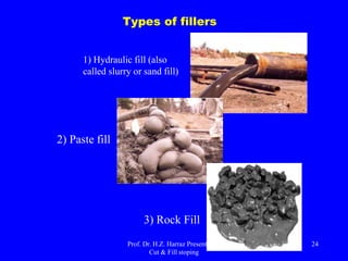 Filler Models
Prof. Dr. H.Z. Harraz Presentation
Cut & Fill stoping
24
 