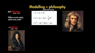 Modelling = philosophy
... and vice versa
BUT: Newton
(1643 - 1727)
TIME as extra entity,
which was useful
<>Leibniz
(1646...