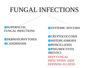 FUNGAL INFECTIONS
■SUPERFICIAL
FUNGAL INFECTIONS
■DERMATOPHYTOSES
■CANDIDIASIS
■SYSTEMIC MYCOSIS
■CRYPTOCOCCOSIS
■HISTOPLASMOSIS
■PENICILLIOSIS
■PNEUMOCYSTIS
JIROVECI
DEEP FUNGAL
INFECTIONS- AIDS
DEFINING ILLNESS
 
