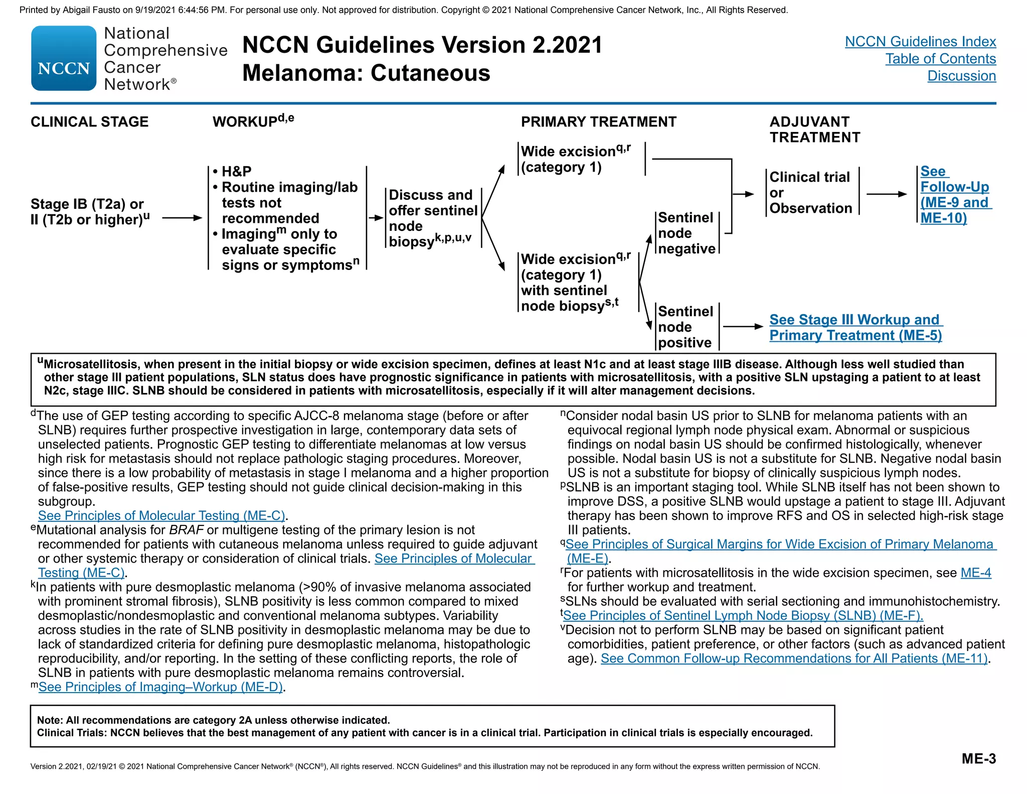 Cutaneous melanoma nccn 2021 | PDF