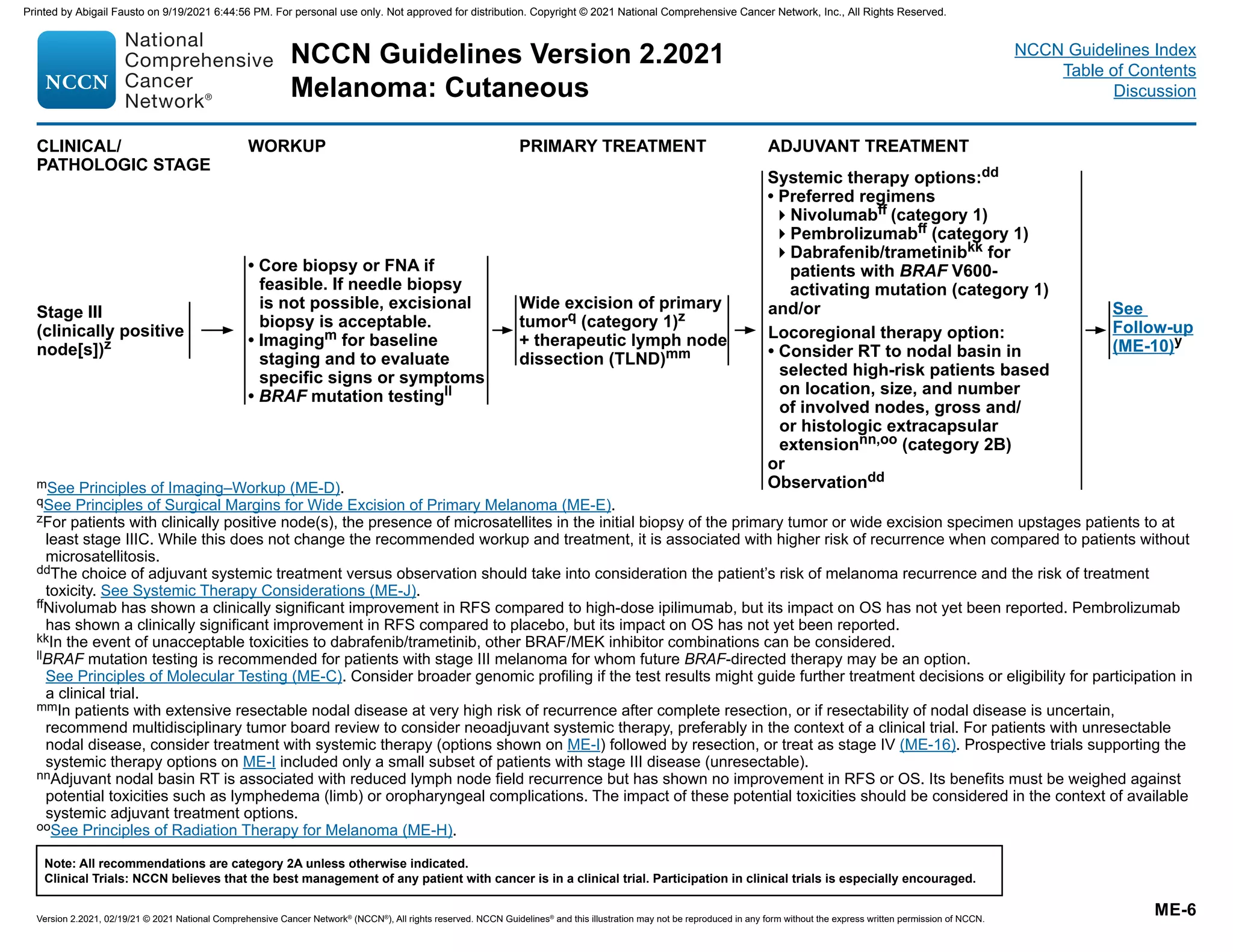 Cutaneous melanoma nccn 2021 | PDF