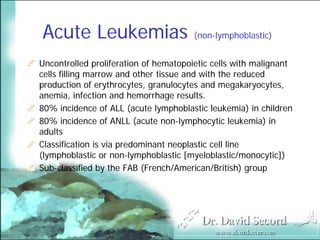 Cutaneous Presentations Of Systemic Diseases