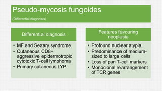 Pseudo-mycosis fungoides
(Differential diagnosis)
Differential diagnosis
• MF and Sezary syndrome
• Cutaneous CD8+
aggressive epidermotropic
cytotoxic T-cell lymphoma
• Primary cutaneous LYP
Features favouring
neoplasia
• Profound nuclear atypia,
• Predominance of medium-
sized to large cells
• Loss of pan T-cell markers
• Monoclonal rearrangement
of TCR genes
 
