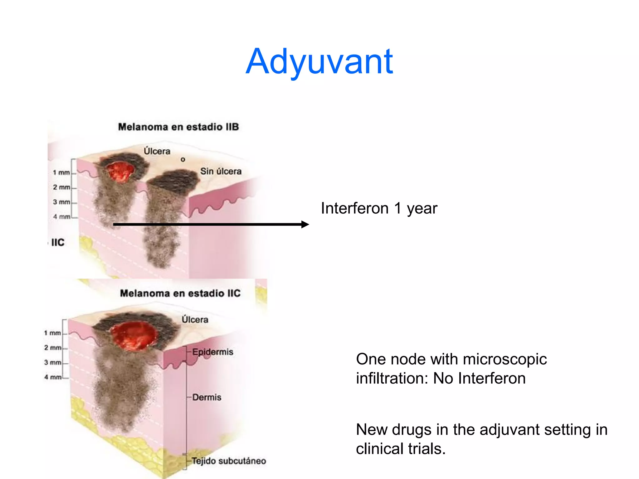 Adsuvan Rug Ipilimumab and BRAF inhibitors cutaneous toxicity | PPT