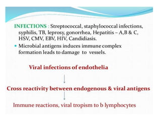 Cutaneous vasculitis