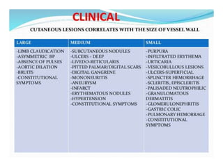 Cutaneous vasculitis