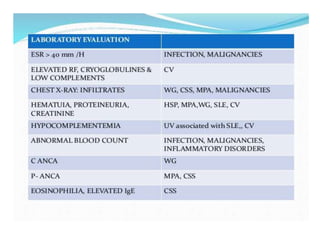 Cutaneous vasculitis