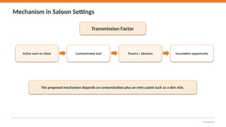 A Study on Cutaneous Warts & Corelation with Barber Hair Cutting Tool