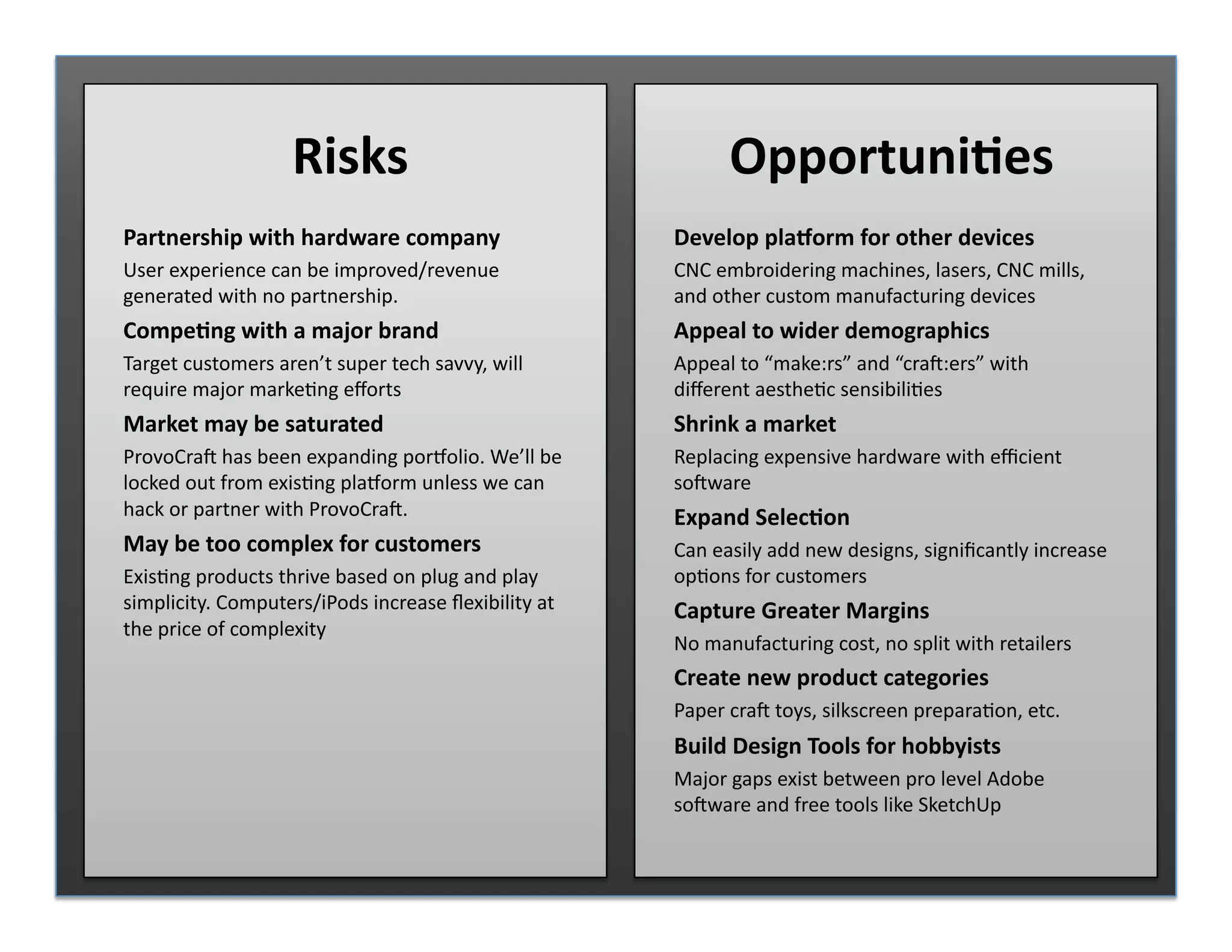 Risks                                    Opportuni?es 
Partnership with hardware company                     Develop plaeorm for other devices 
User experience can be improved/revenue               CNC embroidering machines, lasers, CNC mills, 
generated with no partnership.                        and other custom manufacturing devices 
Compe?ng with a major brand                           Appeal to wider demographics 
Target customers aren’t super tech savvy, will        Appeal to “make:rs” and “craP:ers” with 
require major markeFng eﬀorts                         diﬀerent aestheFc sensibiliFes 
Market may be saturated                               Shrink a market 
ProvoCraP has been expanding poroolio. We’ll be       Replacing expensive hardware with eﬃcient 
locked out from exisFng plaoorm unless we can         soPware 
hack or partner with ProvoCraP.                       Expand Selec?on 
May be too complex for customers                      Can easily add new designs, signiﬁcantly increase 
ExisFng products thrive based on plug and play        opFons for customers 
simplicity. Computers/iPods increase ﬂexibility at    Capture Greater Margins 
the price of complexity 
                                                      No manufacturing cost, no split with retailers 
                                                      Create new product categories 
                                                      Paper craP toys, silkscreen preparaFon, etc. 
                                                      Build Design Tools for hobbyists 
                                                      Major gaps exist between pro level Adobe 
                                                      soPware and free tools like SketchUp 
 