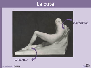 dr.ssa Federica Osti MD
La cute
CUTE SPESSA
CUTE SOTTILE
 