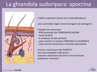 dr.ssa Federica Osti MD
La ghiandola sudoripara: apocrina
il dotto sudoriparo sbocca nel canale pilosebaceo
sono controllate dagli ormoni (estrageni ed androgeni)
il liquido che secernono
- NON partecipa alla TERMOREGOLAZIONE
- ha pH alcalino
- è composto da lipo-proteine
- viene secreto in maniera CONTINUA ma AUMENTA
sotto stimoli emozionali o ormonali (adrenalina)
iniziano a funzionare alla PUBERTA’
sono più sviluppate nella donna
subiscono alterazioni durante il ciclo mestruale
producono i feromoni
 