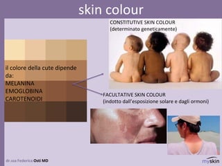 dr.ssa Federica Osti MD
skin colour
il colore della cute dipende
da:
MELANINA
EMOGLOBINA
CAROTENOIDI
CONSTITUTIVE SKIN COLOUR
(determinato geneticamente)
FACULTATIVE SKIN COLOUR
(indotto dall’esposizione solare e dagli ormoni)
 