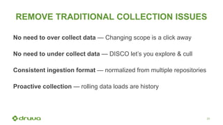 23
REMOVE TRADITIONAL COLLECTION ISSUES
No need to over collect data — Changing scope is a click away
No need to under collect data — DISCO let’s you explore & cull
Consistent ingestion format — normalized from multiple repositories
Proactive collection — rolling data loads are history
 