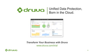 35
Transform Your Business with Druva
www.druva.com/trial
Unified Data Protection,
Born in the Cloud.
 