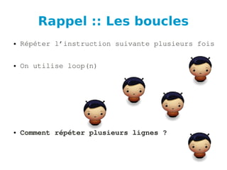 Rappel :: Les boucles
● Répéter l’instruction suivante plusieurs fois
● On utilise loop(n)
● Comment répéter plusieurs lignes ?