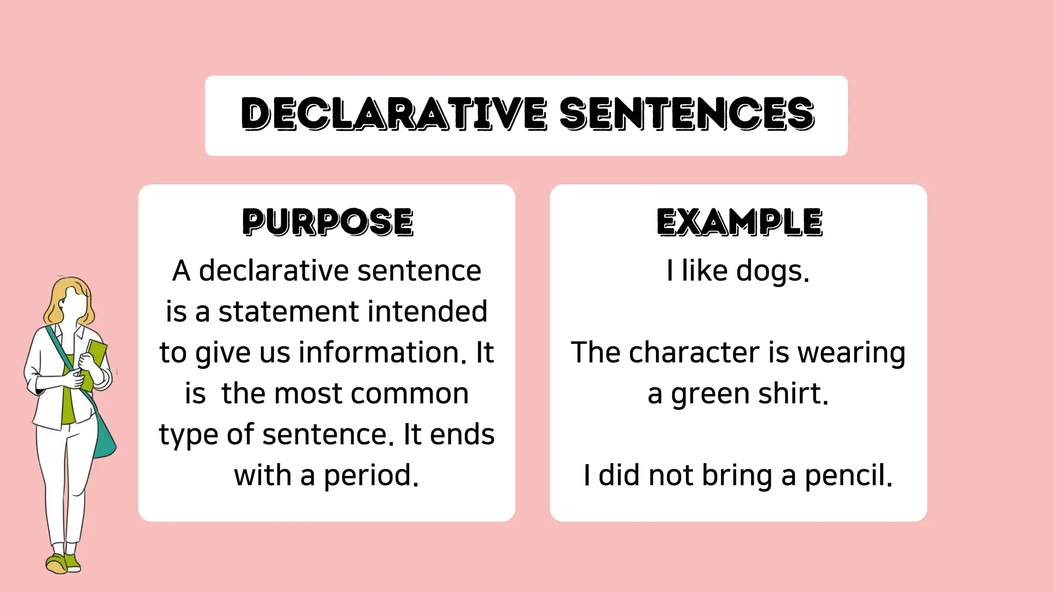 A declarative sentence
is a statement intended
to give us information. It
is the most common
type of sentence. It ends
with a period.
I like dogs.
The character is wearing
a green shirt.
I did not bring a pencil.
