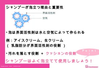 Copyright Reserved 　 (C)2014 　 COSMEKER.All.Right
シャンプーが泡立つ理由と重要性
• 泡は界面活性剤は水と空気によって作られる
例：アイスクリーム、生クリーム
（ 乳脂肪分が界面活性剤の役割 ）
• 汚れを落とす役割 ＋ クッションの役割
シャンプーはよく泡立てて使用しましょう！
Ｐｏｉｎｔ
！
 
