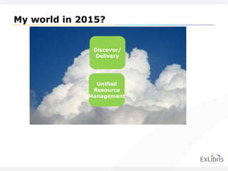 My world in 2015? Discover/ Delivery Unified Resource Management 