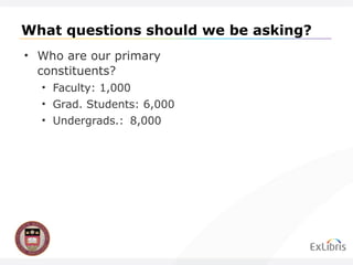 What questions should we be asking? Who are our primary constituents? Faculty: 1,000 Grad. Students: 6,000 Undergrads.: 8,000 