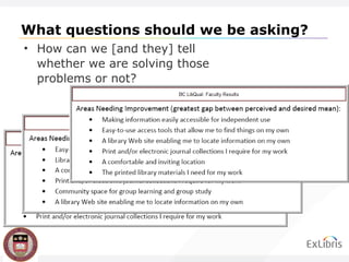 What questions should we be asking? How can we [and they] tell whether we are solving those problems or not? 