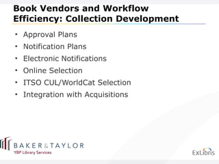 Book Vendors and Workflow Efficiency: Collection Development Approval Plans Notification Plans Electronic Notifications Online Selection ITSO CUL/WorldCat Selection Integration with Acquisitions 