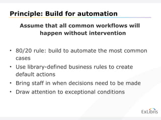 Principle: Build for automation Assume that all common workflows will happen without intervention 80/20 rule: build to automate the most common cases Use library-defined business rules to create default actions Bring staff in when decisions need to be made Draw attention to exceptional conditions 