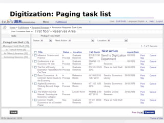 Digitization: Paging task list 