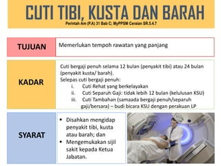 KADAR
SYARAT
▪ Disahkan mengidap
penyakit tibi, kusta
atau barah; dan
▪ Mengemukakan sijil
sakit kepada Ketua
Jabatan.
Cuti bergaji penuh selama 12 bulan (penyakit tibi) atau 24 bulan
(penyakit kusta/ barah).
Selepas cuti bergaji penuh:
i. Cuti Rehat yang berkelayakan
ii. Cuti Separuh Gaji: tidak lebih 12 bulan (kelulusan KSU)
iii. Cuti Tambahan (samaada bergaji penuh/separuh
gaji/bersara) – budi bicara KSU dengan perakuan LP
TUJUAN Memerlukan tempoh rawatan yang panjang
CUTI TIBI, KUSTA DAN BARAH
Perintah Am (P.A) 31 Bab C; MyPPSM Ceraian SR.5.4.7
 
