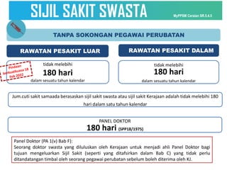 tidak melebihi
180 hari
dalam sesuatu tahun kalendar
RAWATAN PESAKIT LUAR RAWATAN PESAKIT DALAM
tidak melebihi
180 hari
dalam sesuatu tahun kalendar
TANPA SOKONGAN PEGAWAI PERUBATAN
PANEL DOKTOR
180 hari (SPP18/1975)
Panel Doktor (PA 1(v) Bab F):
Seorang doktor swasta yang diluluskan oleh Kerajaan untuk menjadi ahli Panel Doktor bagi
tujuan mengeluarkan Sijil Sakit (seperti yang ditafsirkan dalam Bab C) yang tidak perlu
ditandatangan timbal oleh seorang pegawai perubatan sebelum boleh diterima oleh KJ.
Jum.cuti sakit samaada berasaskan sijil sakit swasta atau sijil sakit Kerajaan adalah tidak melebihi 180
hari dalam satu tahun kalendar
SIJIL SAKIT SWASTA MyPPSM Ceraian SR.5.4.5
 