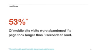 * The need for mobile speed: How mobile latency impacts publisher revenue
53%*
Of mobile site visits were abandoned if a
page took longer than 3 seconds to load.
Load Times
12
 