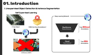 [2023] Cut and Learn for Unsupervised Object Detection and Instance Segmentation