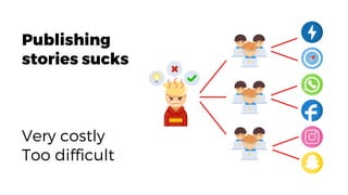 Publishing
stories sucks
Very costly
Too difficult
 