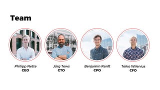 Team
Philipp Nette
CEO
Jörg Tews
CTO
Benjamin Ranft
CPO
Teiko Wilenius
CFO
 