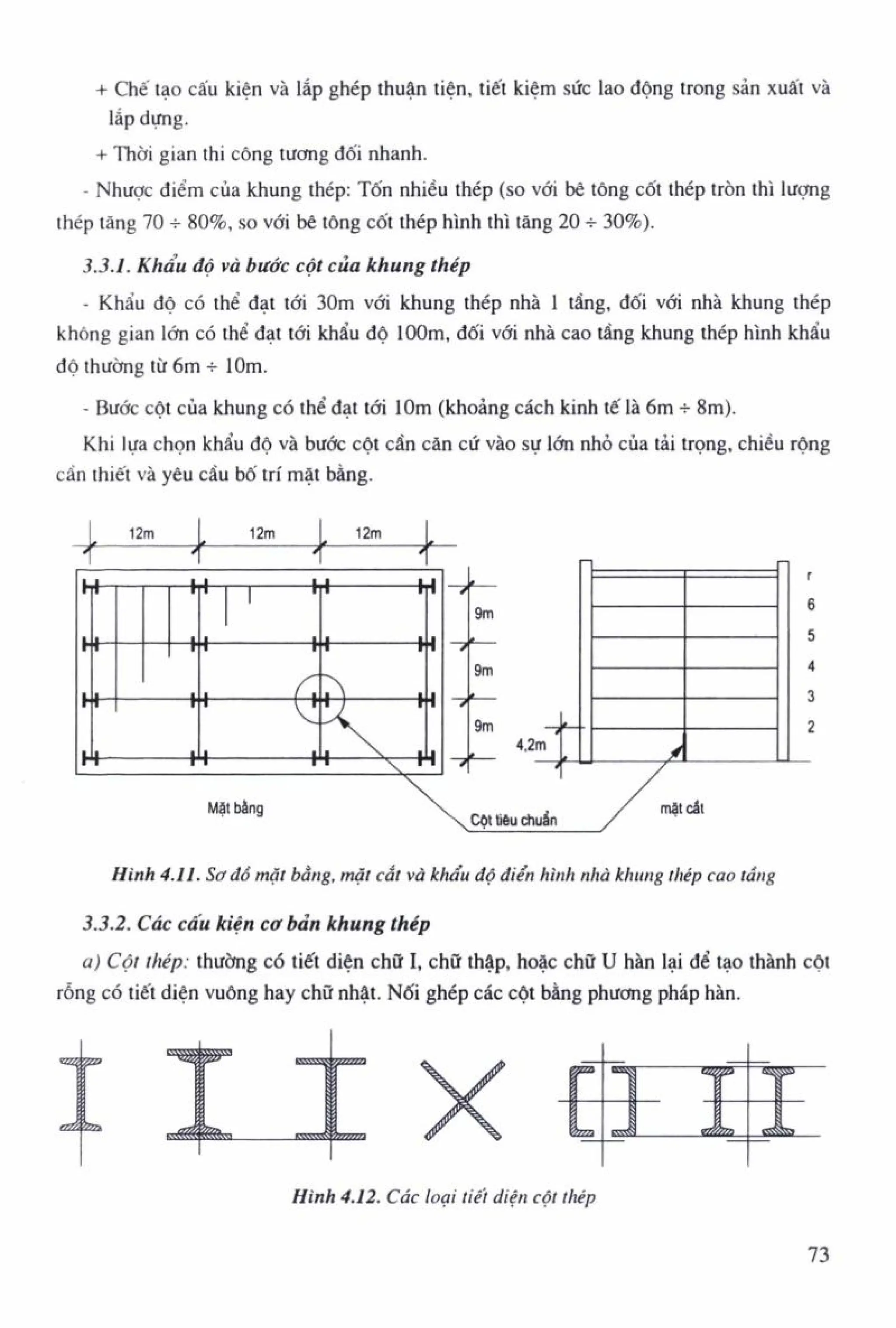 Sách hướng dẫn trong Cấu tạo kiến trúc.pdf