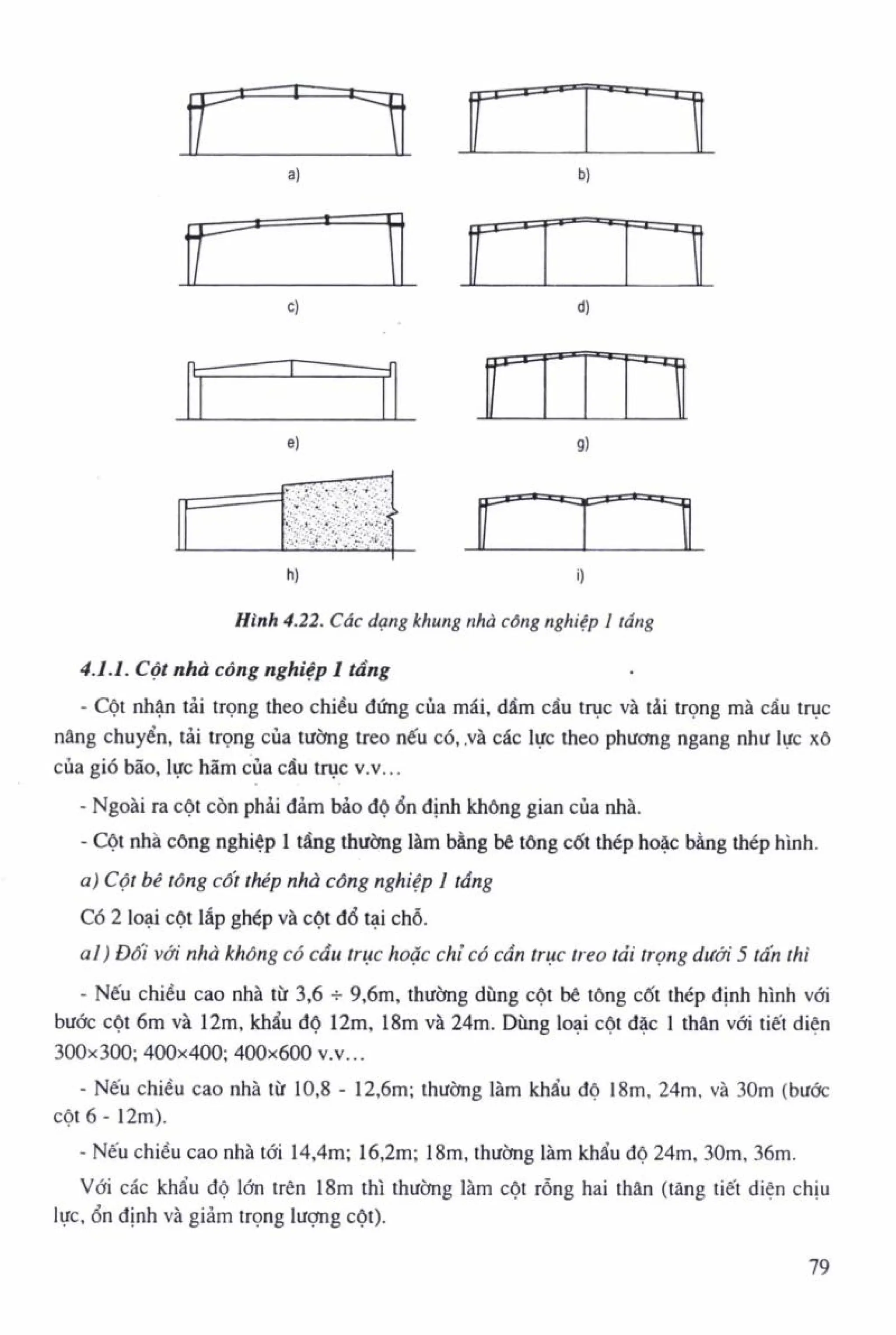 Sách hướng dẫn trong Cấu tạo kiến trúc.pdf
