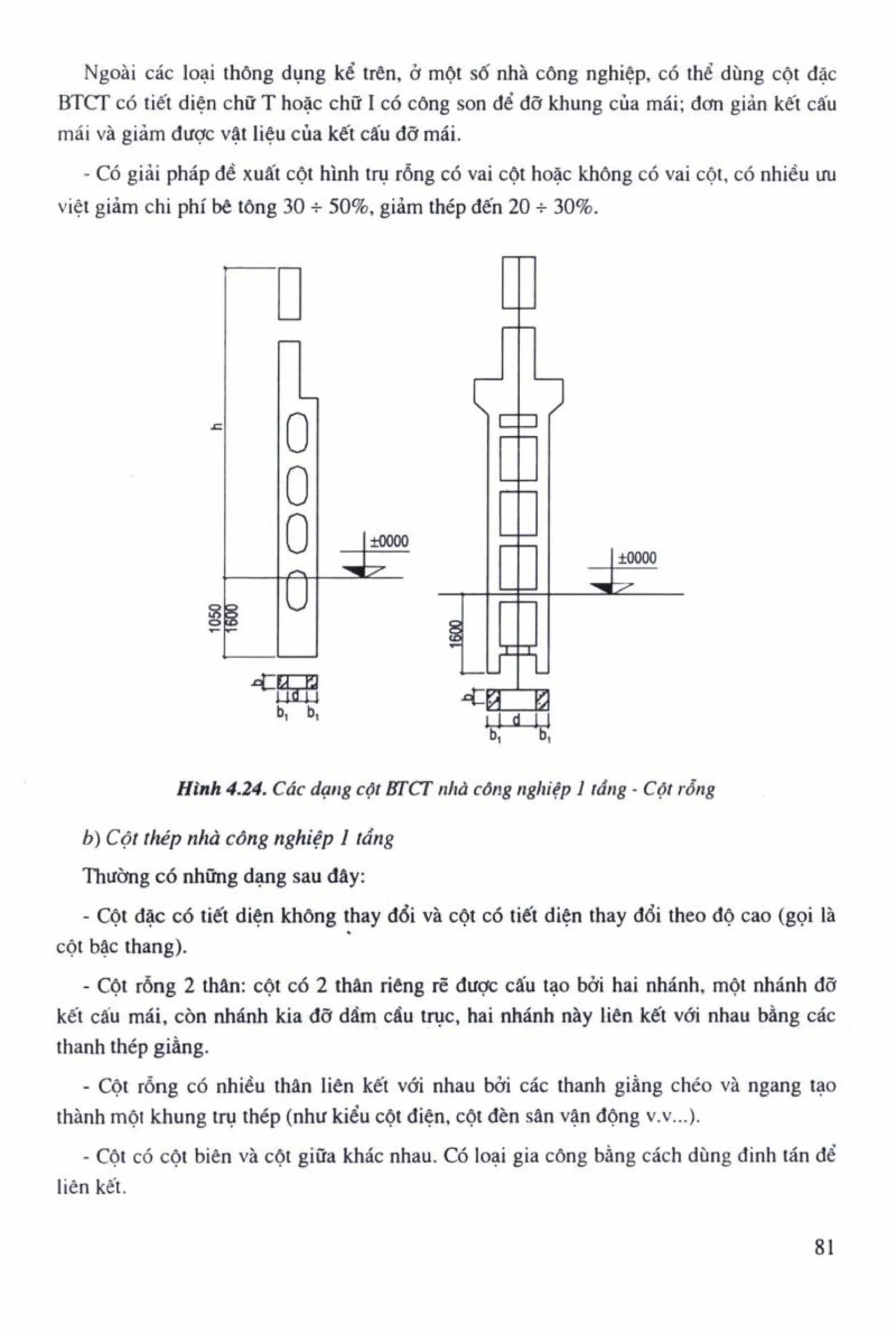 Sách hướng dẫn trong Cấu tạo kiến trúc.pdf